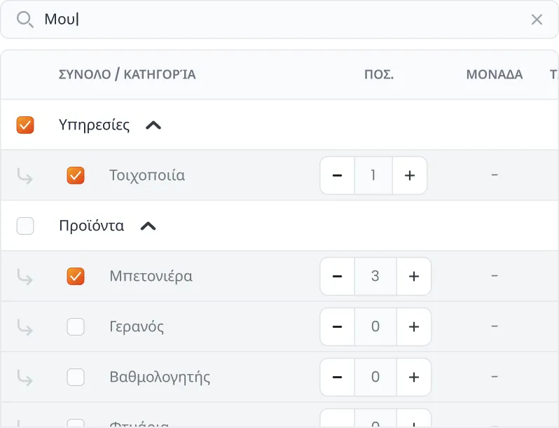 Κάρτα χαρακτηριστικών
