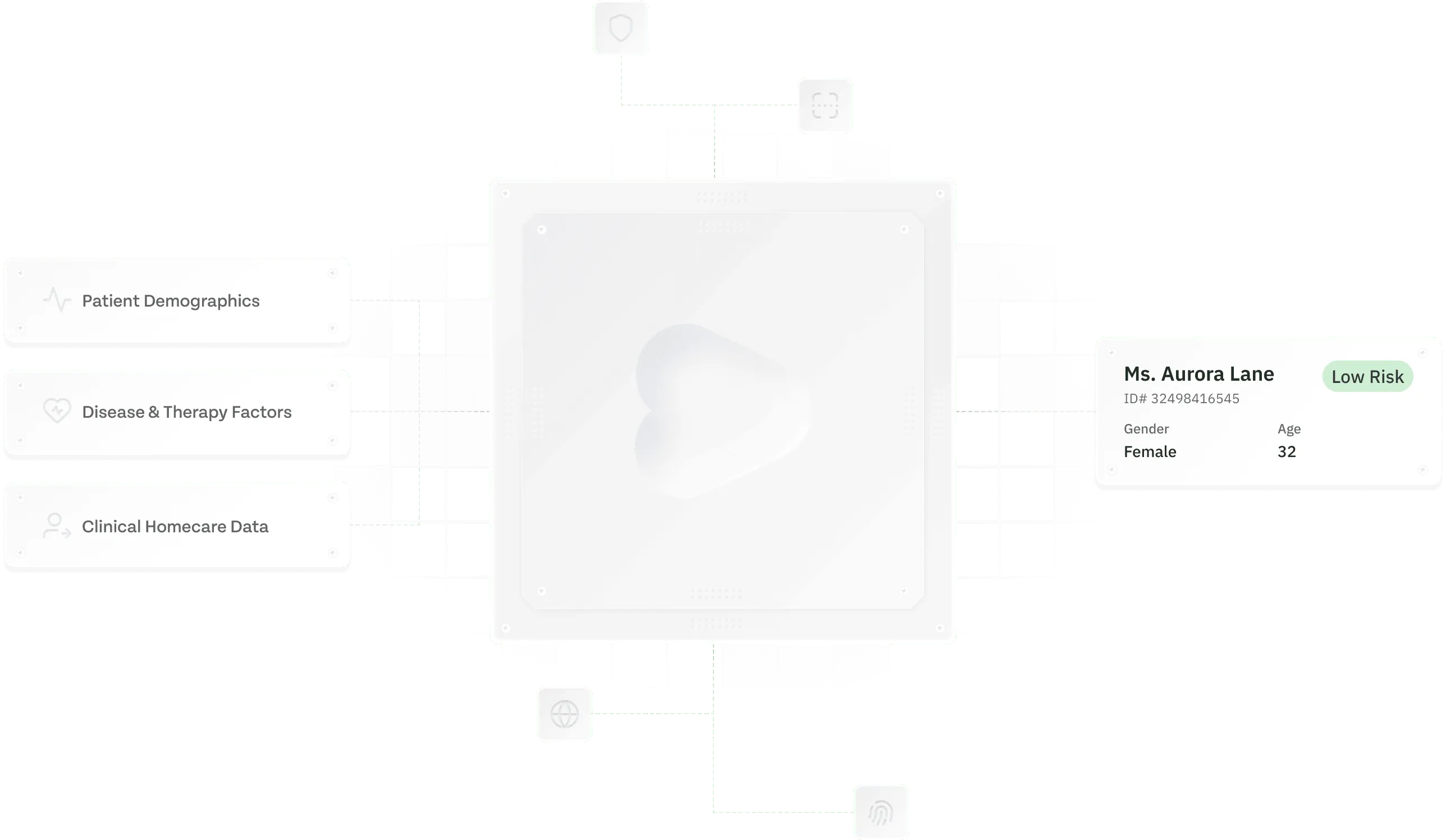 A hero depiction of how adhere predict is Improving adherence and supporting patients.