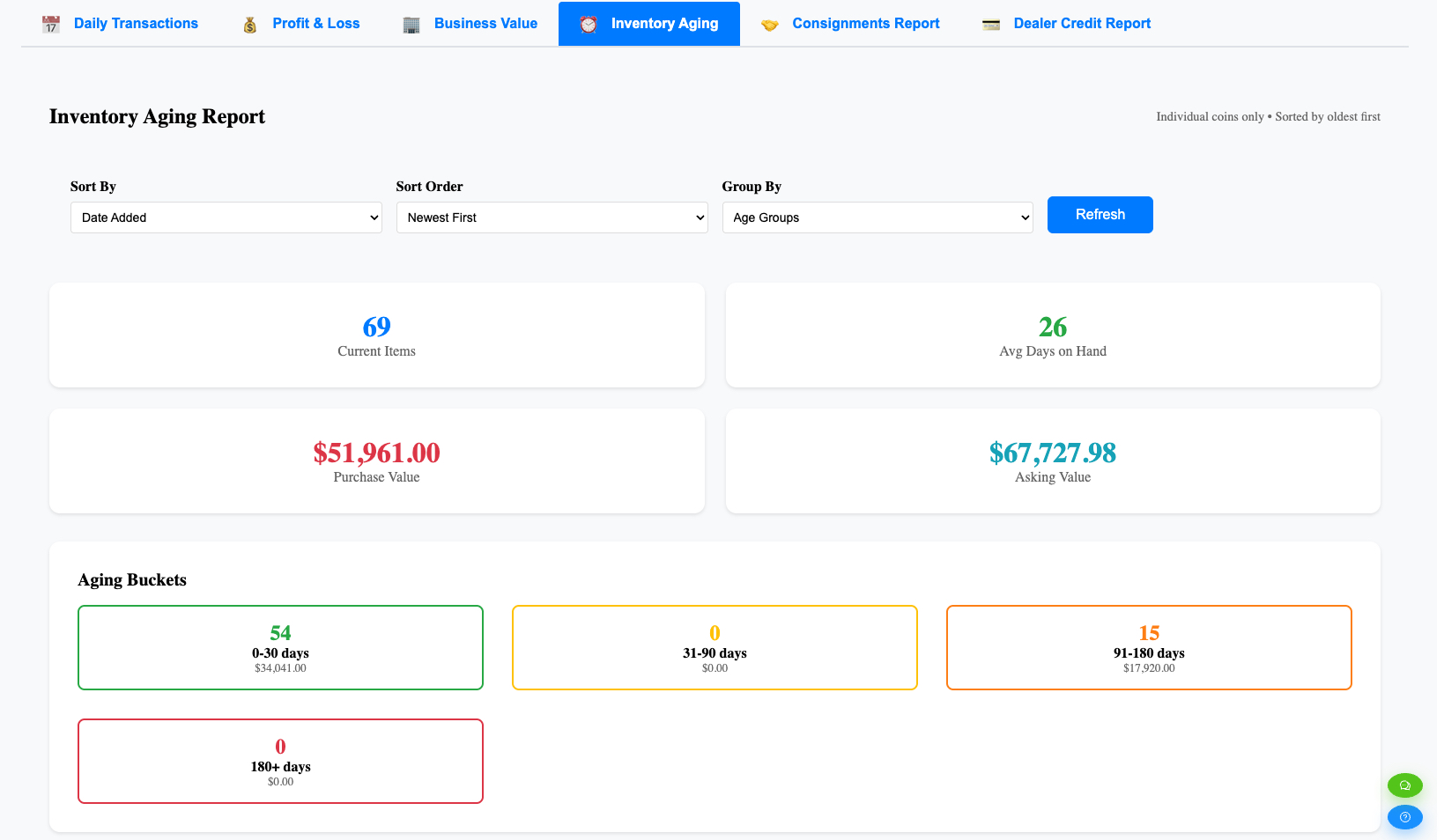MyCoinWorX coin collection management system for collectors solo dealers and shops aging report