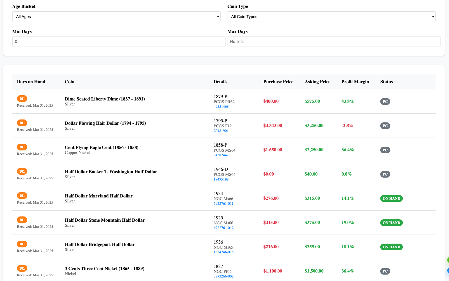 MyCoinWorX coin collection management system for collectors solo dealers and shops, aging coin reports