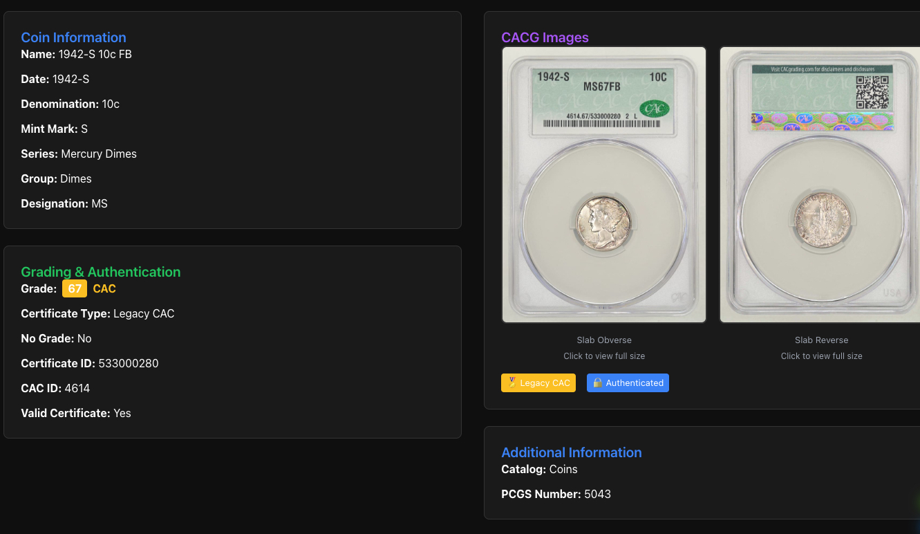 MyCoinWorX CACG Integration