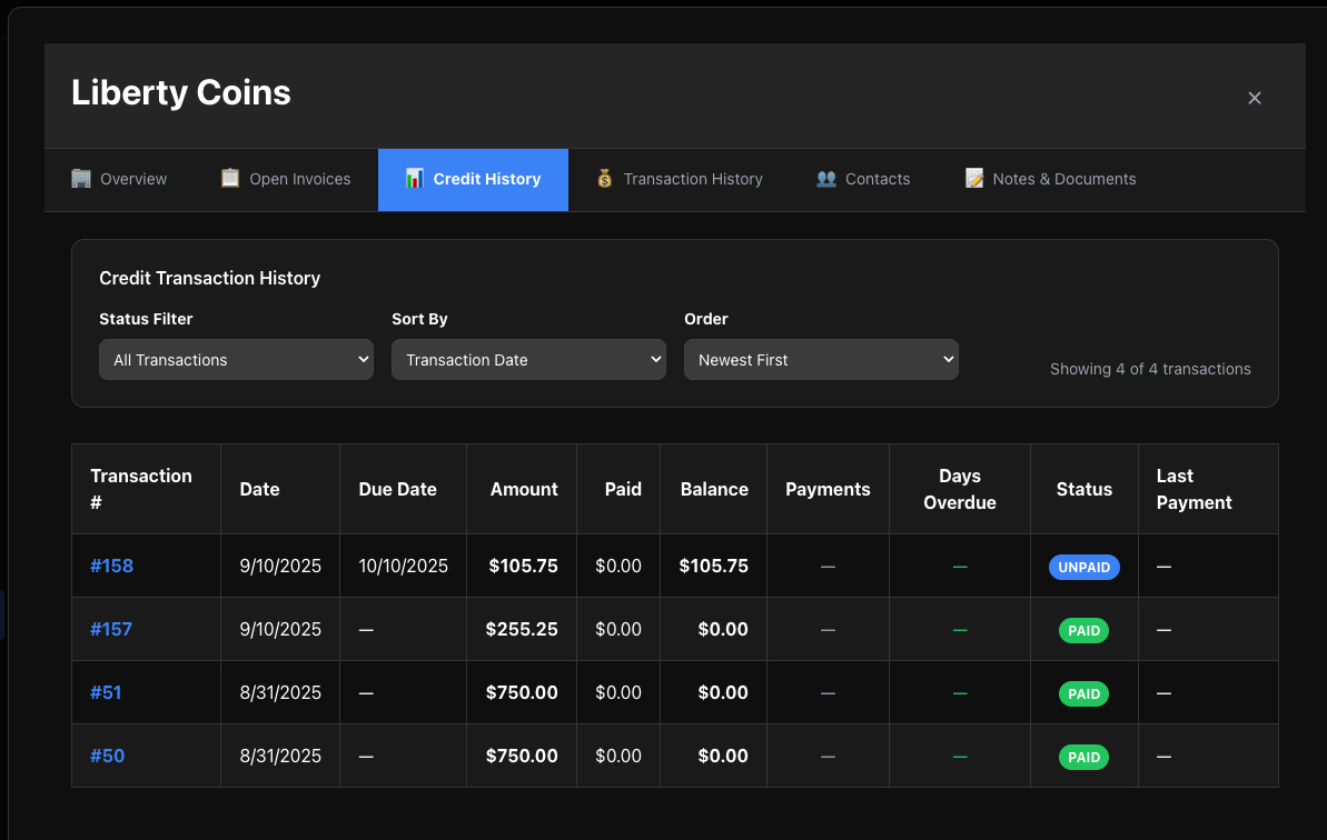 MyCoinWorX Dealer Sell on Credit