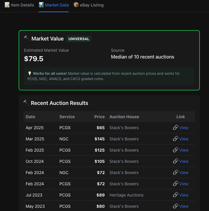 See your coins real market value