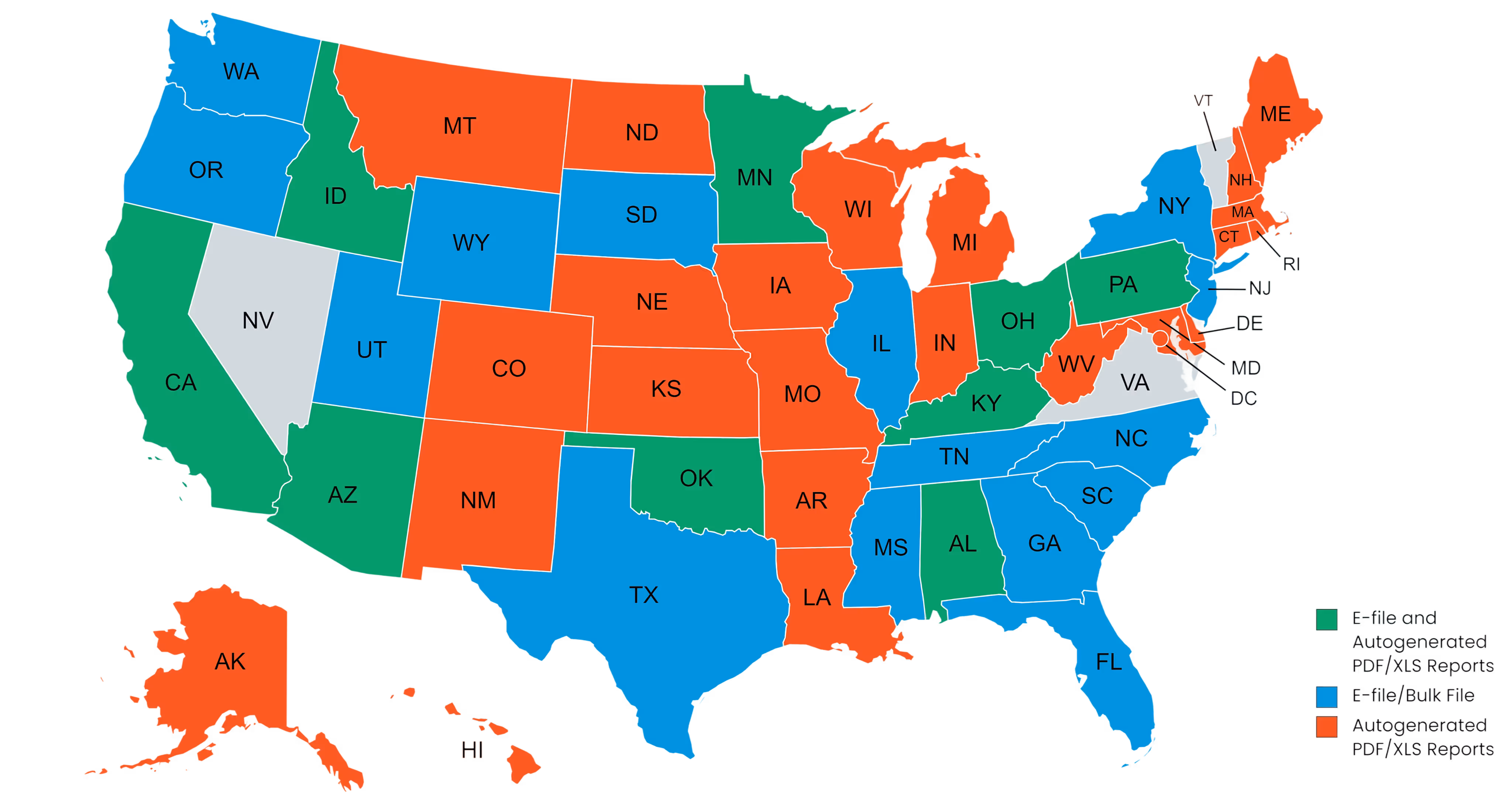 Map of the US and its territories showing where E-filing of surplus line taxes is available based on each state through InsCipher's Connect