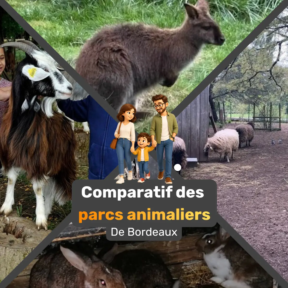 parc animalier et ferme pédagogique à Bordeaux avec des enfants