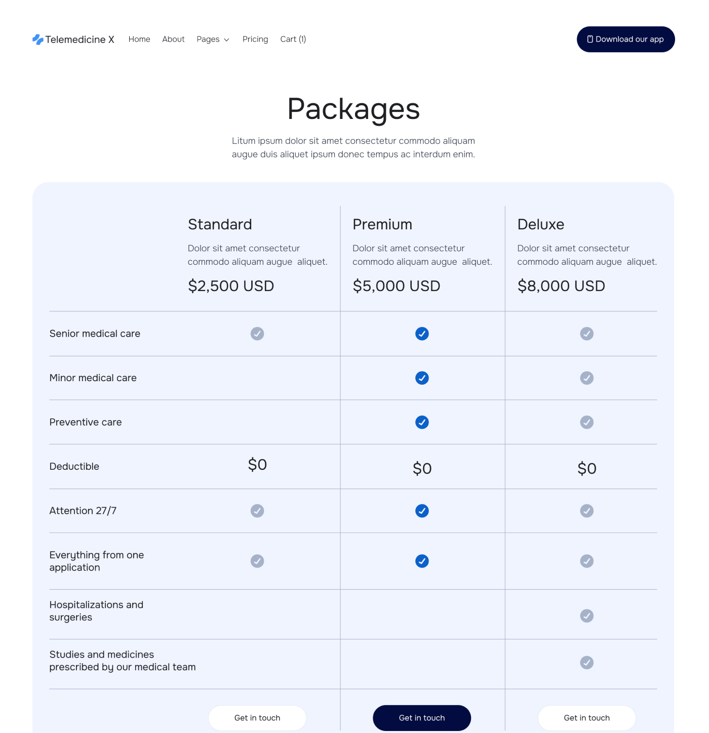 Telemedicine X - Packages Main Page - Telemedicine Hospital Webflow Template