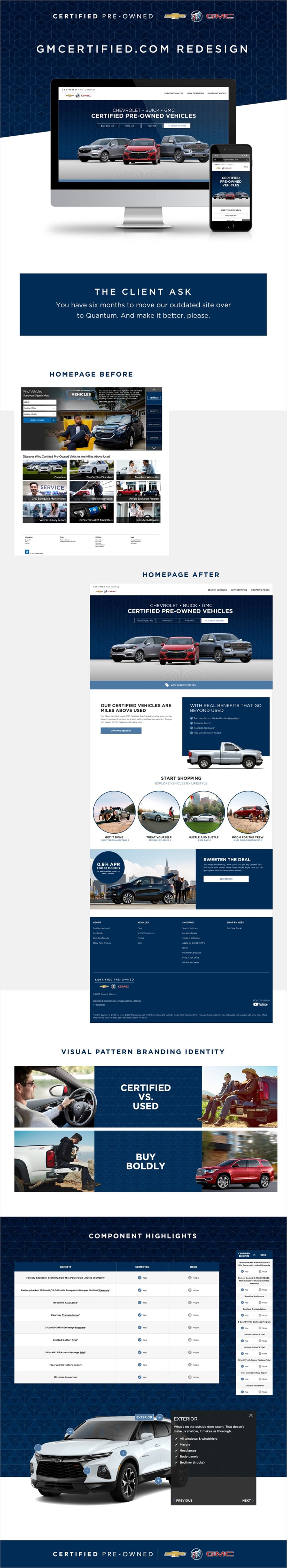 Layout show casing GMCertified.com redesign including components and brand elements.