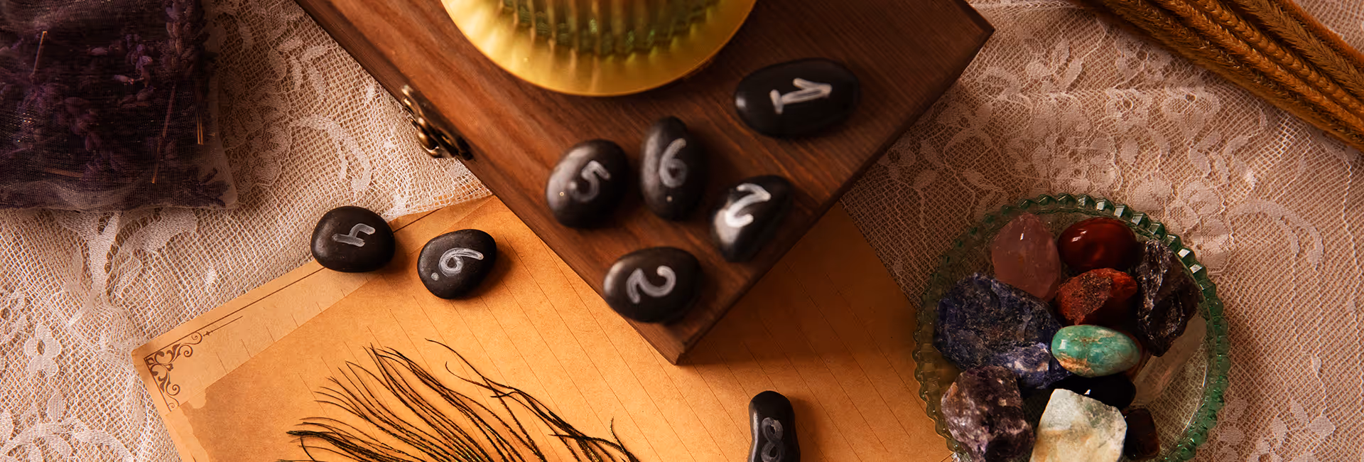 Service Single Image