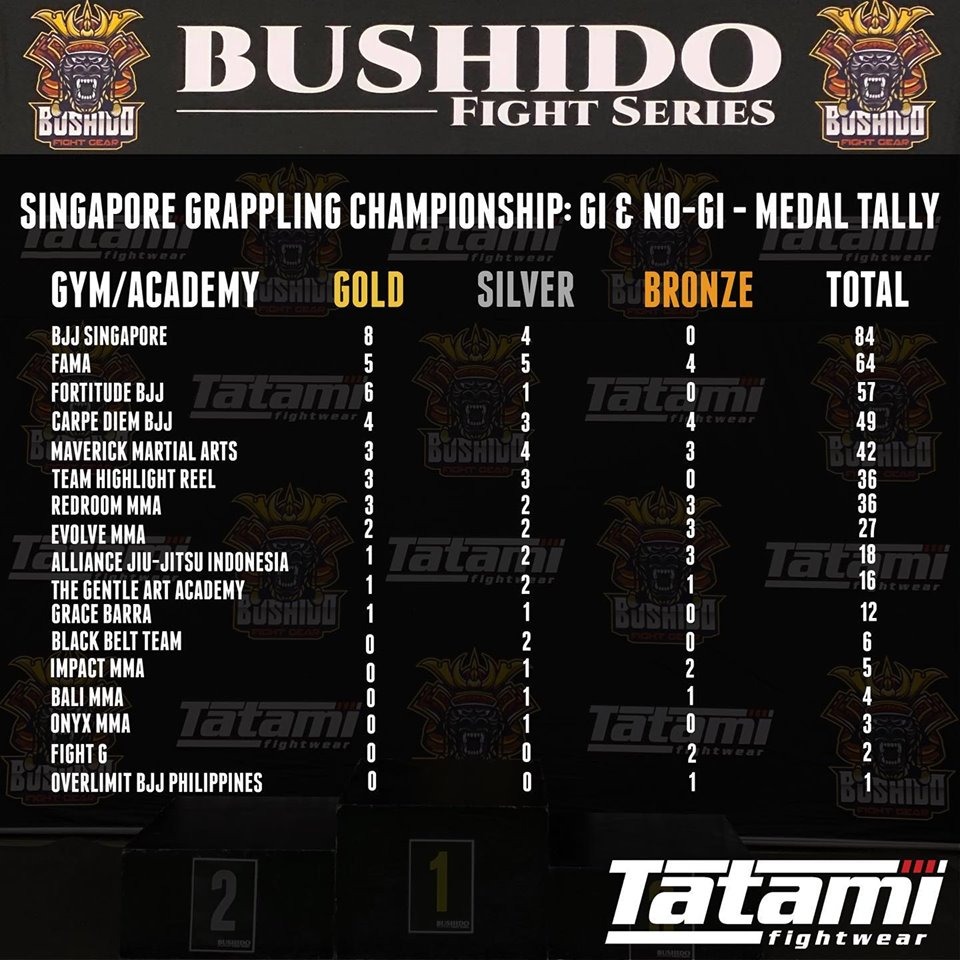 image of a pet training class in a pet store