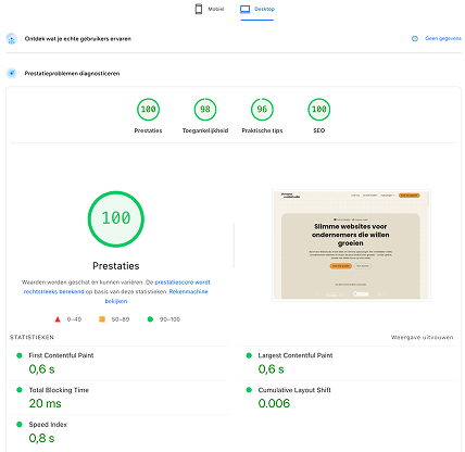 pagescore proof for google