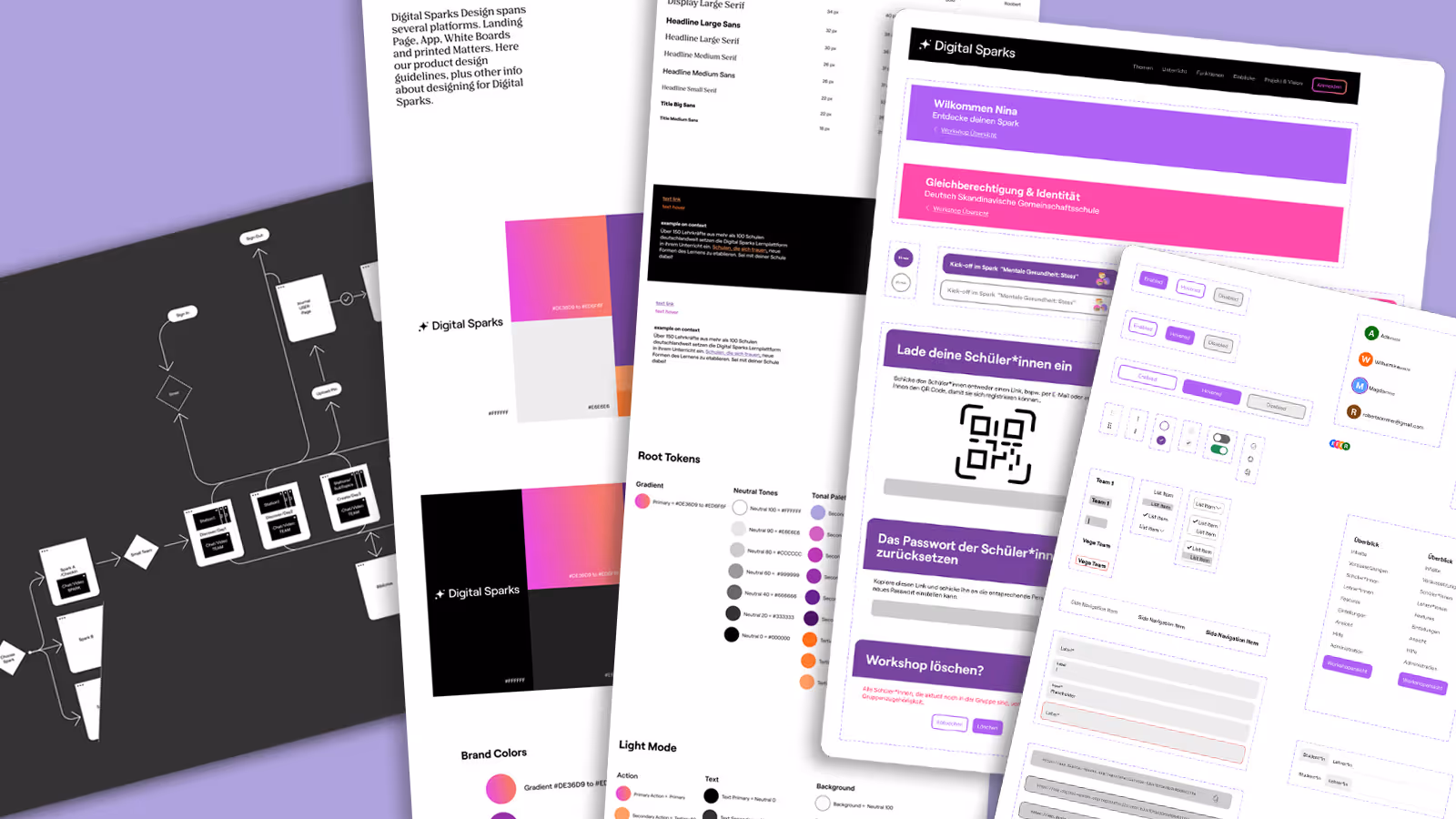 Wireframe Screenshot