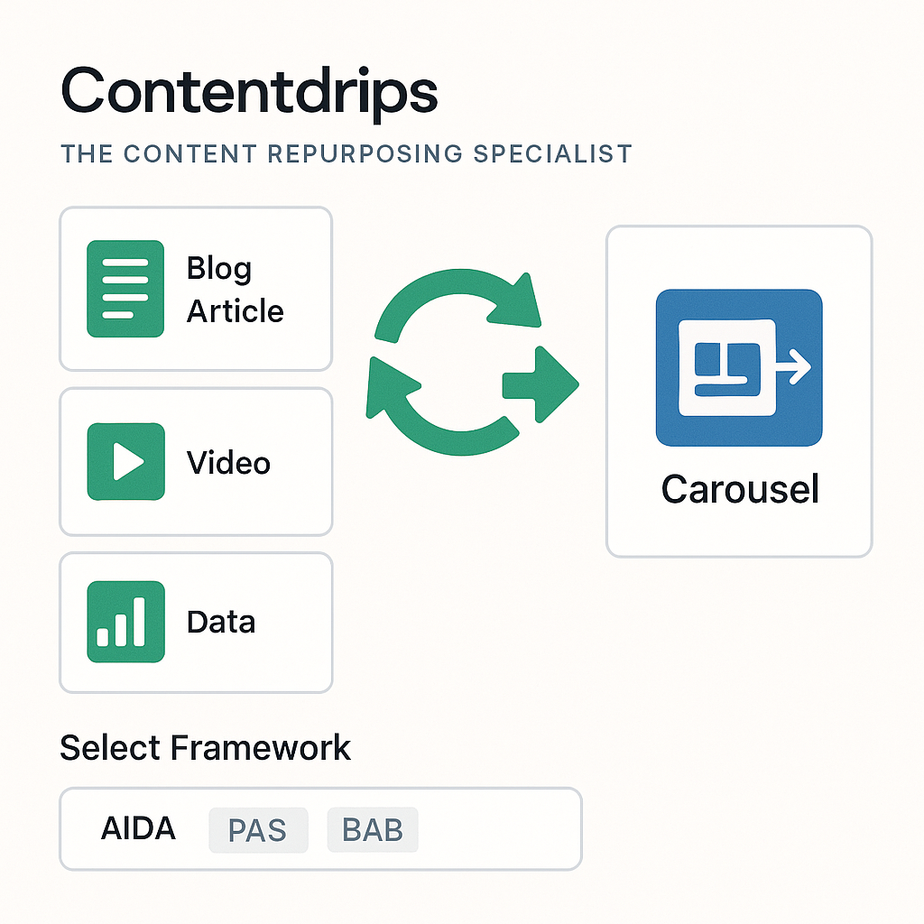 contentdrips_image.png