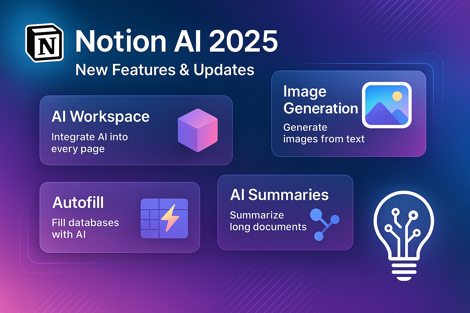 Notion AI 2025 New Features