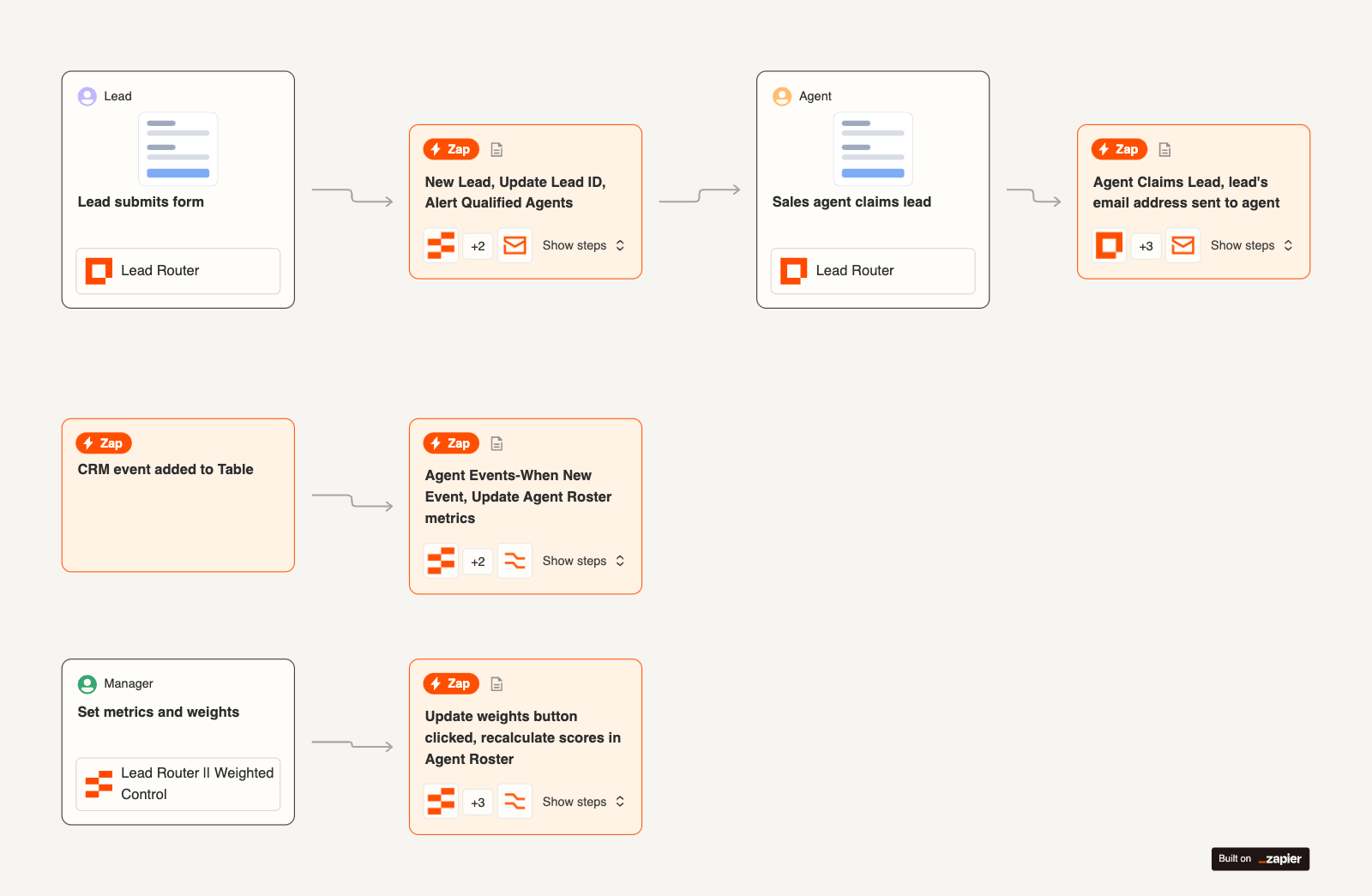 zapier_interface_1.png