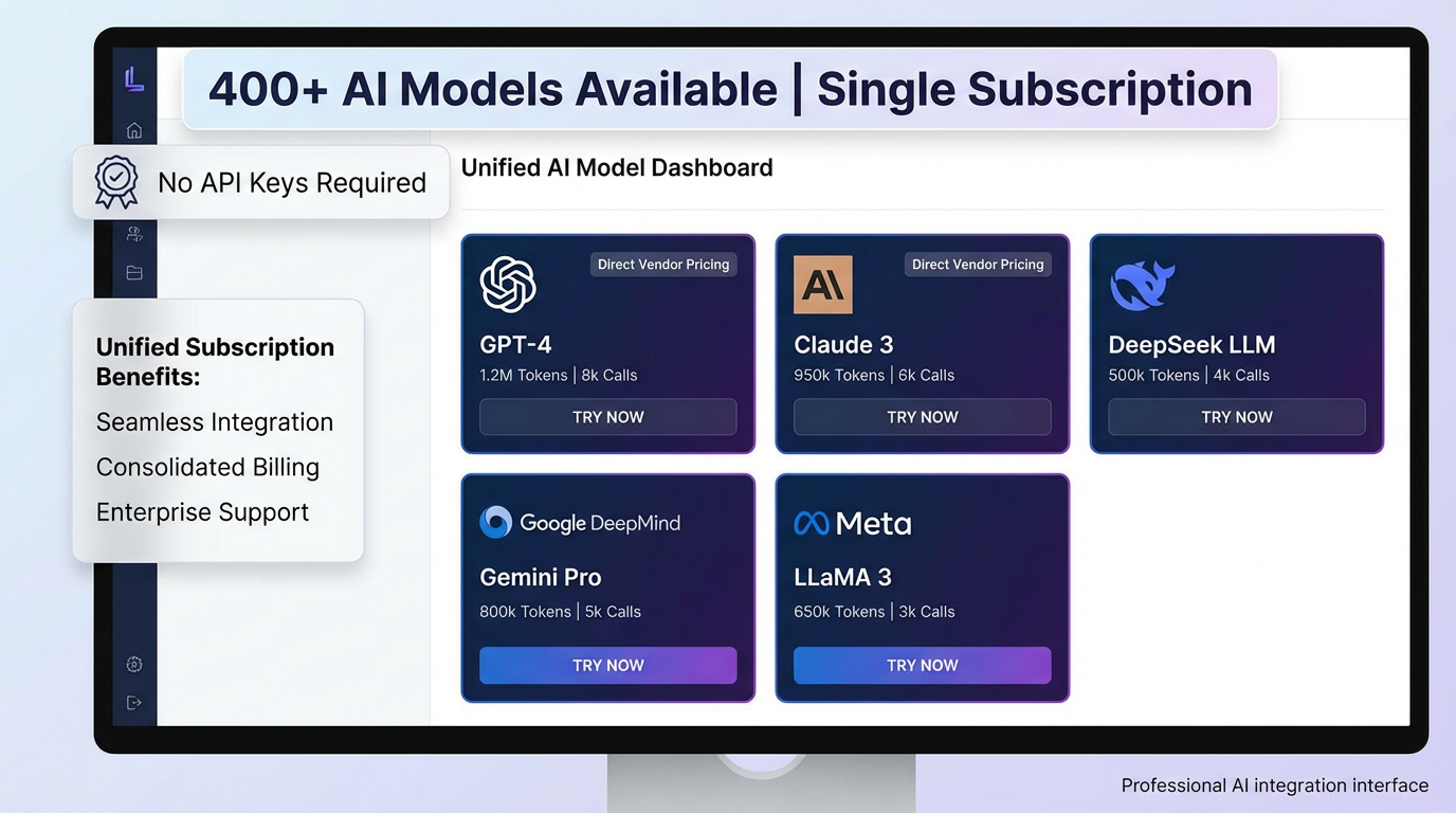 Latenode Unified AI Model Dashboard