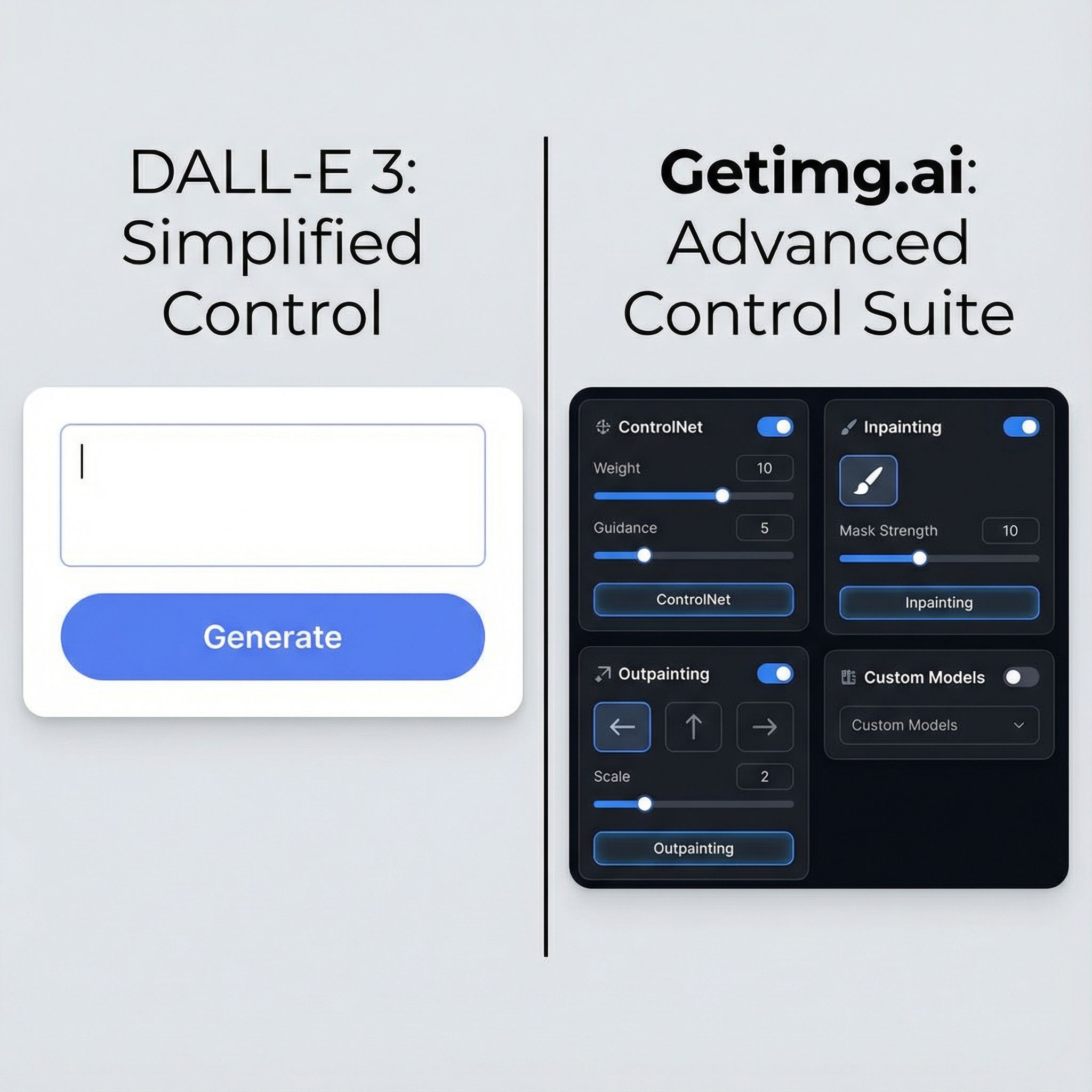 Control Features Comparison