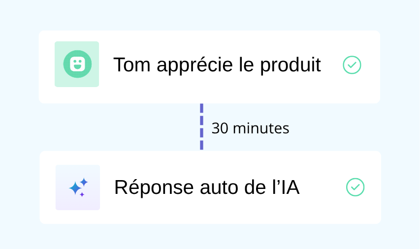 Générateur de réponses personnalisées aux avis clients via intelligence artificielle.
