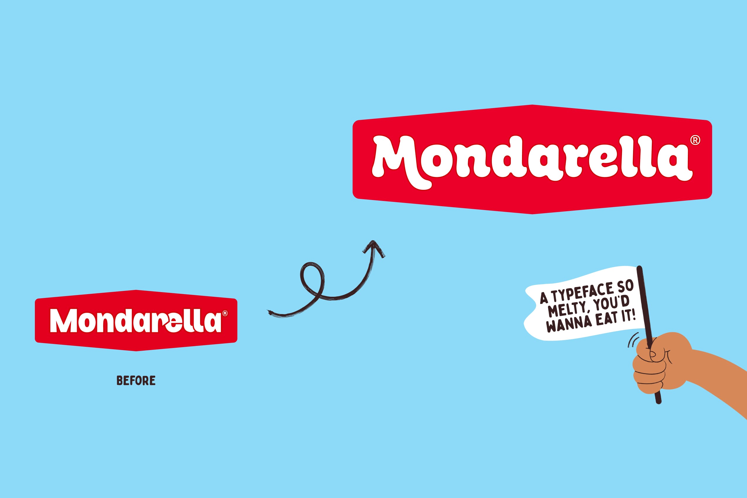 Mondarella