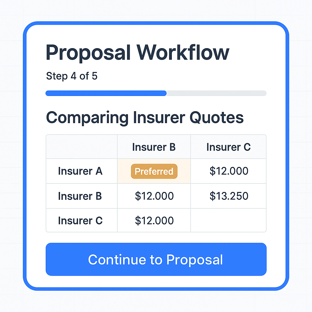 Insurer quote comparison illustration