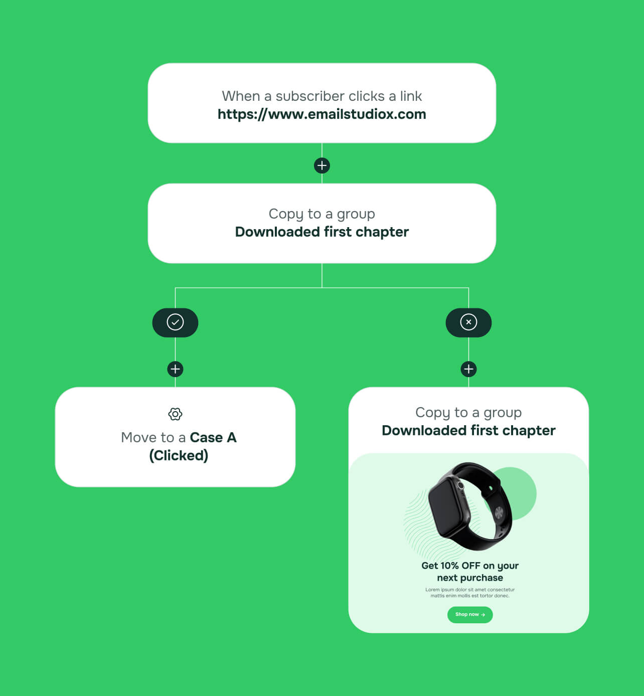 Marketing Plan - Emailstudio X Webflow Template