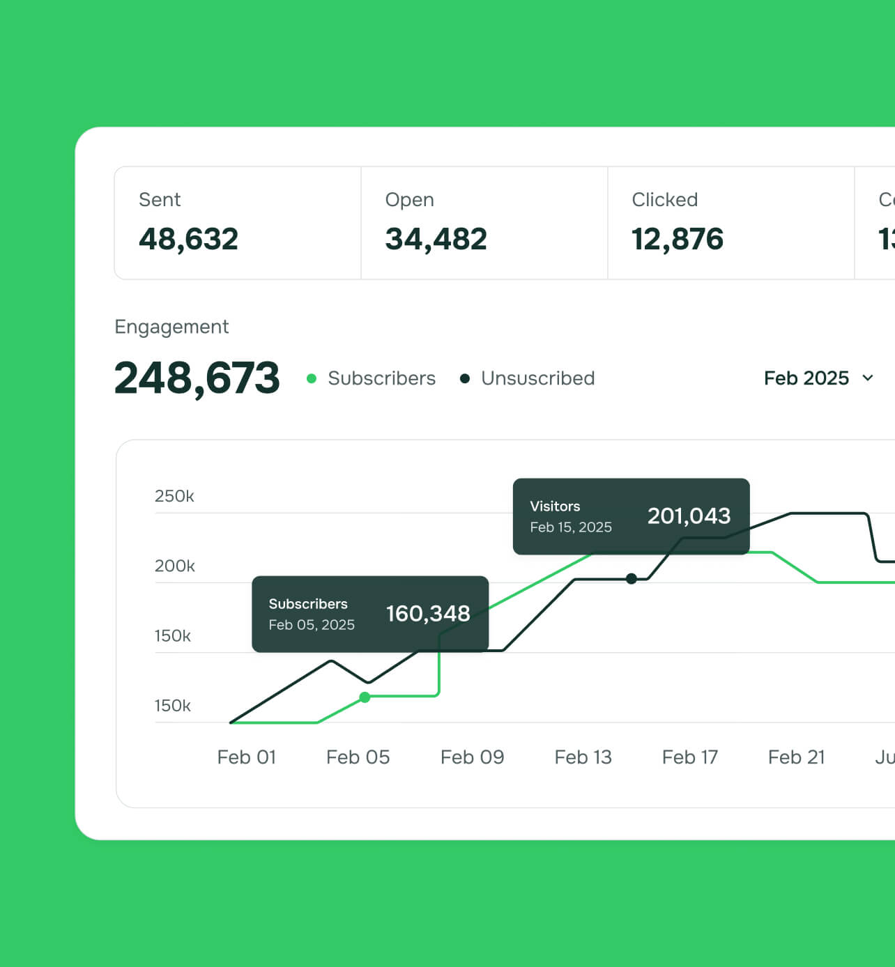 Growth And Scale - Emailstudio X Webflow Template
