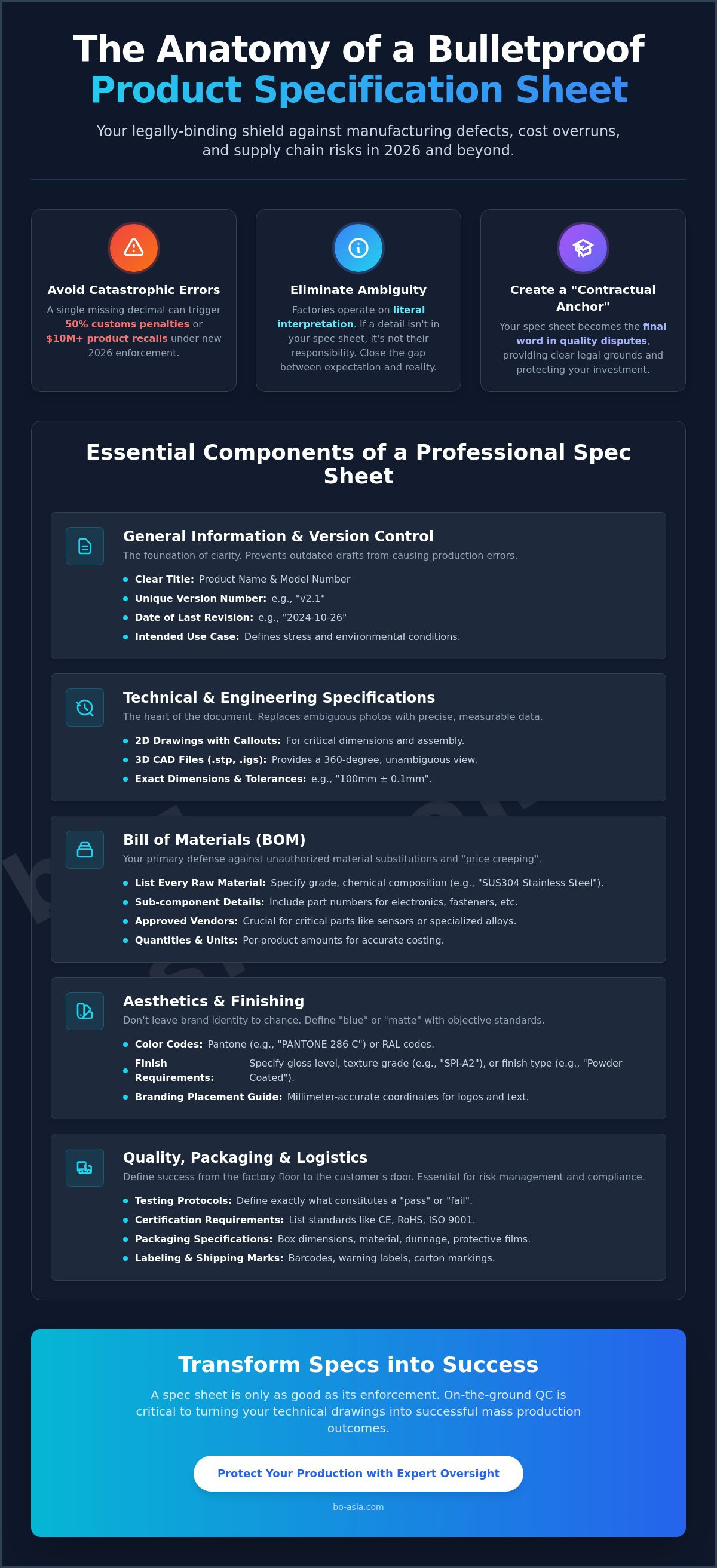 How to write a product specification sheet for manufacturers