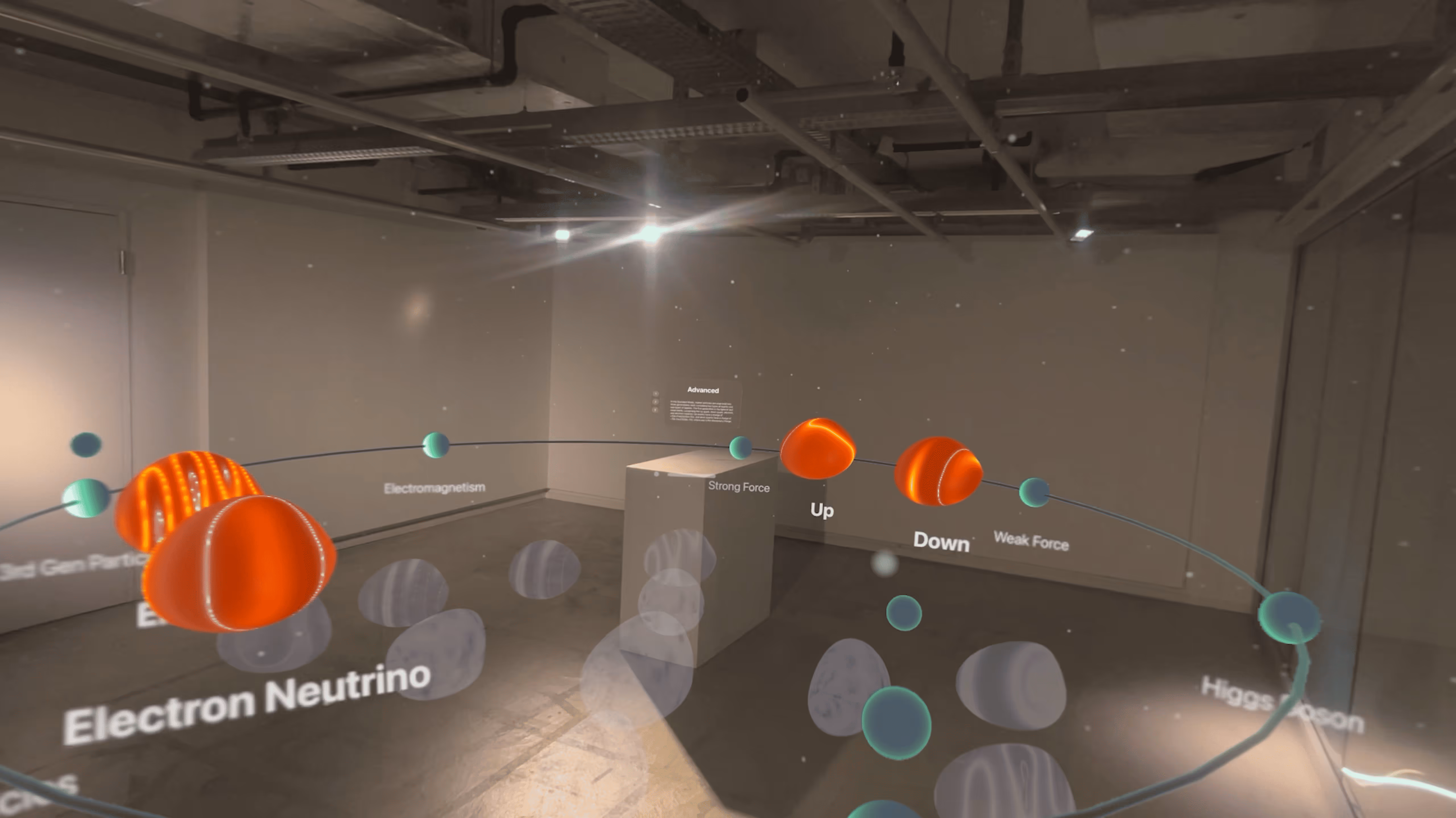 3D visualisation of standard model interaction
