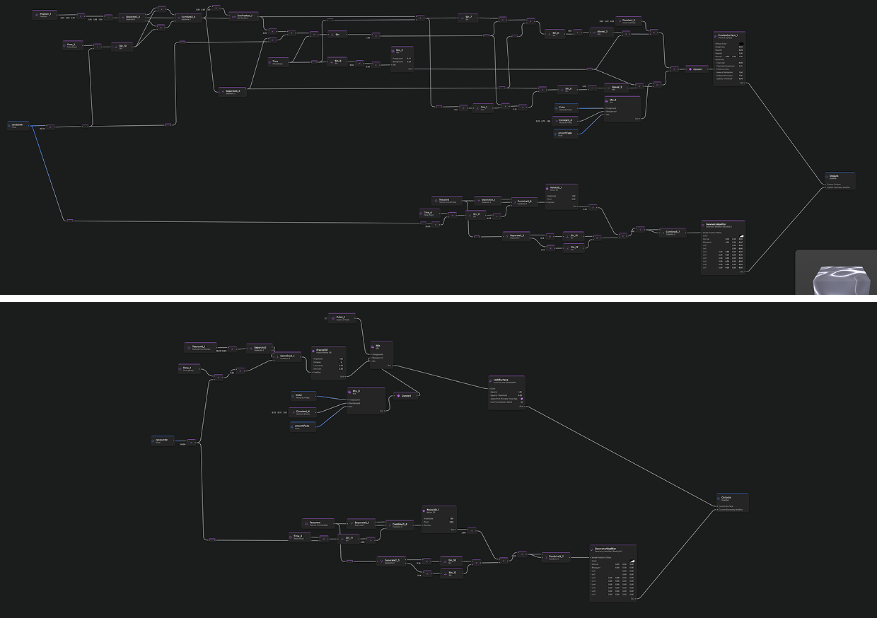 Texture Graph for Orbs