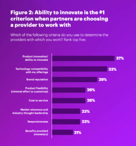 accenture blog image2