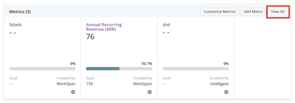 WORKSPAN Metrics enhancement view all feature