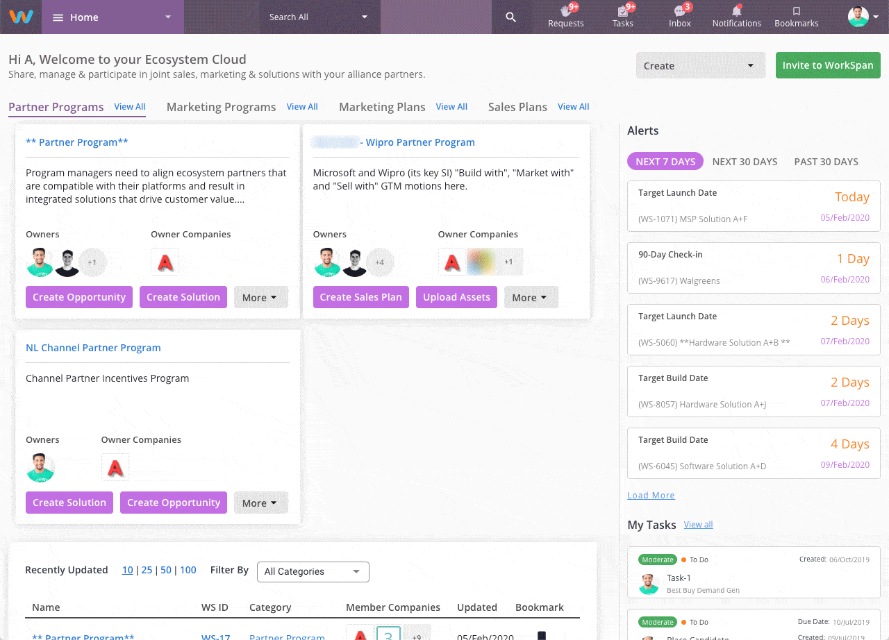 WorkSpan 2.0 User Experience