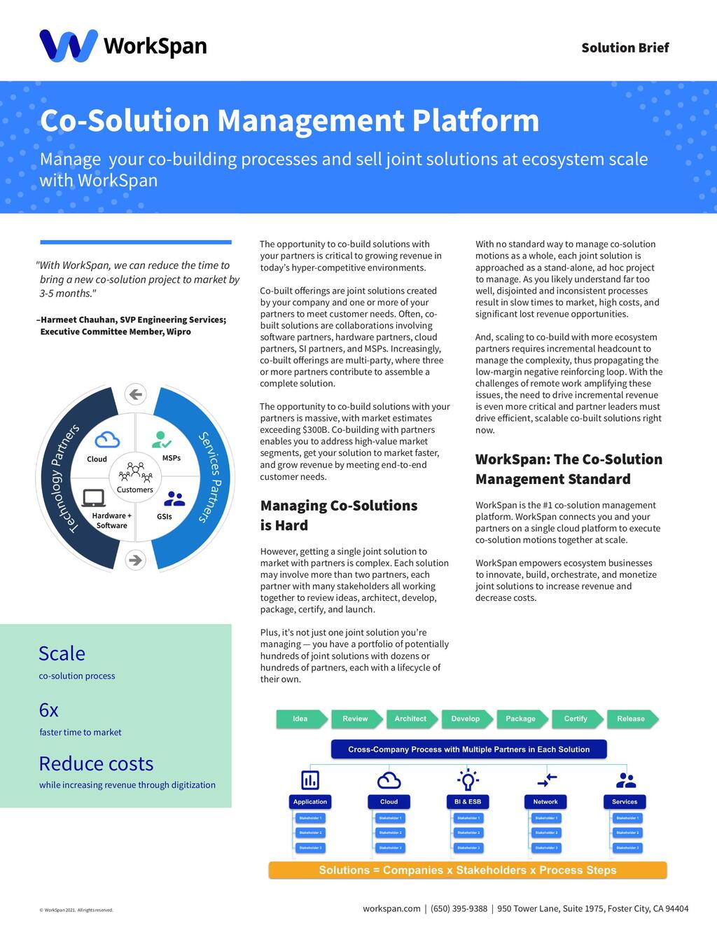 Co-Solution Management on WorkSpan