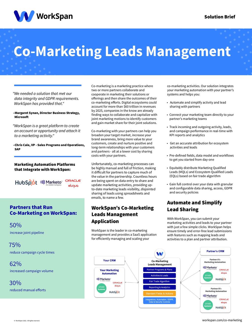 Co-Marketing Leads Management