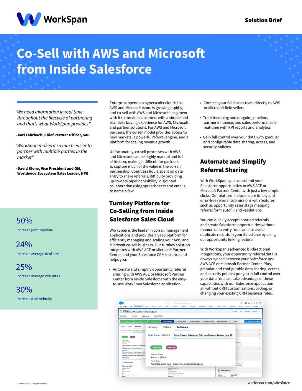 Co-Sell From Inside Salesforce