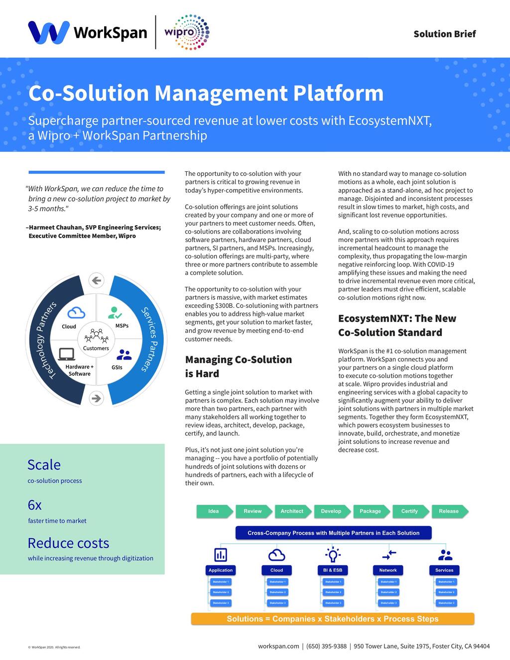 EcosystemNXT Co-Solution Management Platform