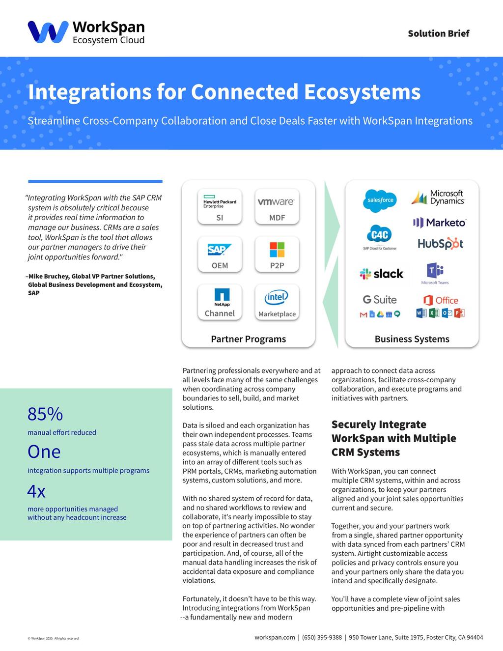 Integrations For Connected Ecosystems