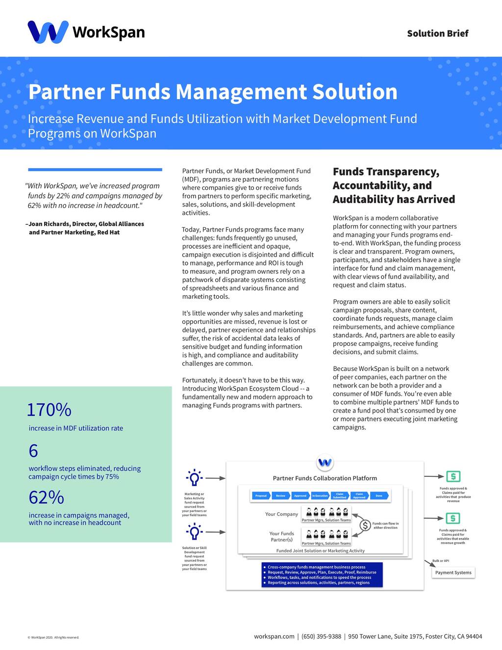 Partner Funds (MDF)