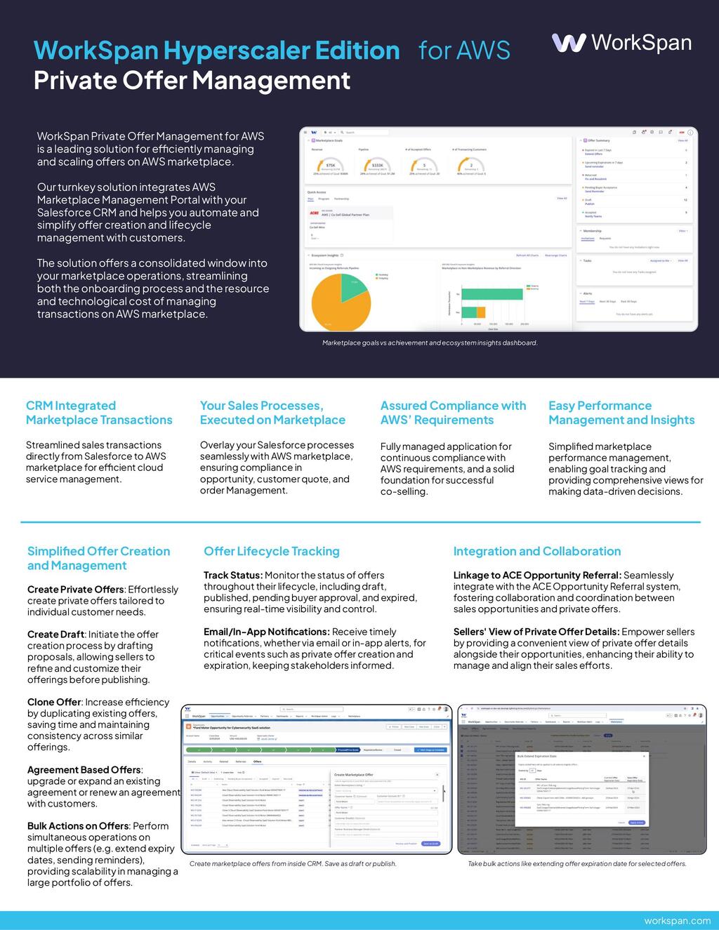 WorkSpan Hyperscaler Edition for AWS - Private Offer Management