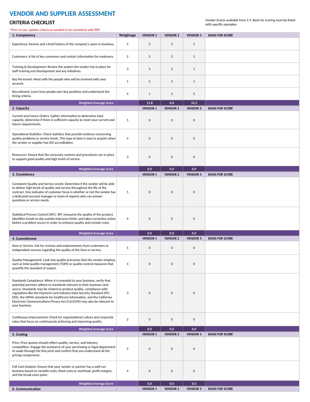Vendor and supplier assessment criteria checklist, first page