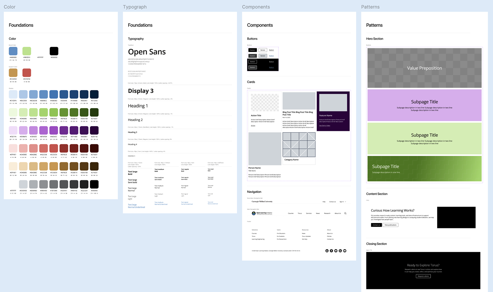 Collage of the OLI design system showing typography styles, brand color palette, button components, and a hero section page pattern.