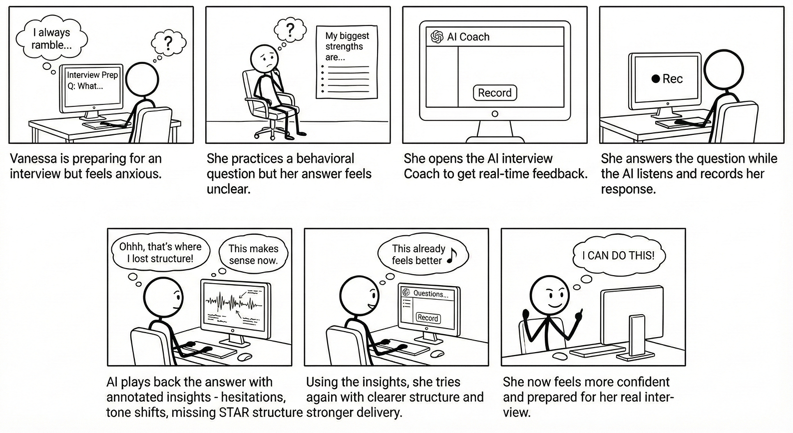 A hand-drawn, seven-panel storyboard arranged in two rows that shows a user named Vanessa progressing from interview anxiety to confident mastery.