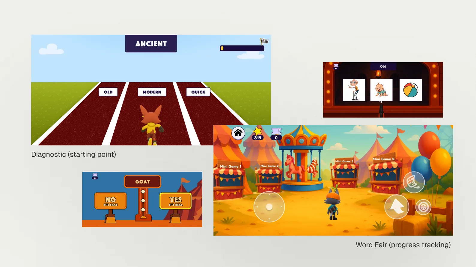 Side-by-side screenshots showing the diagnostic runner and Word Fair carnival mini-games, illustrating the two-part assessment system.