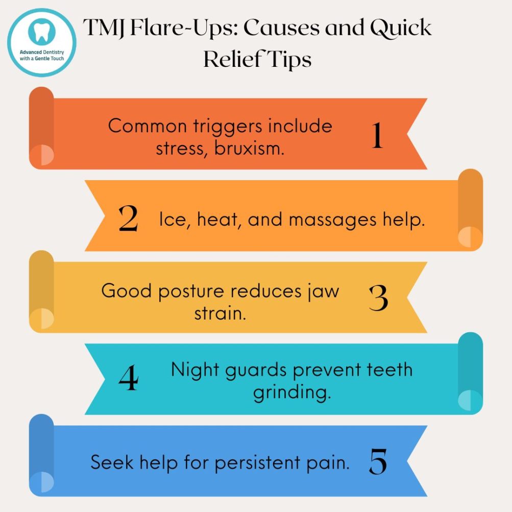 TMJ Flare-Ups Causes and Relief Tips Infographic