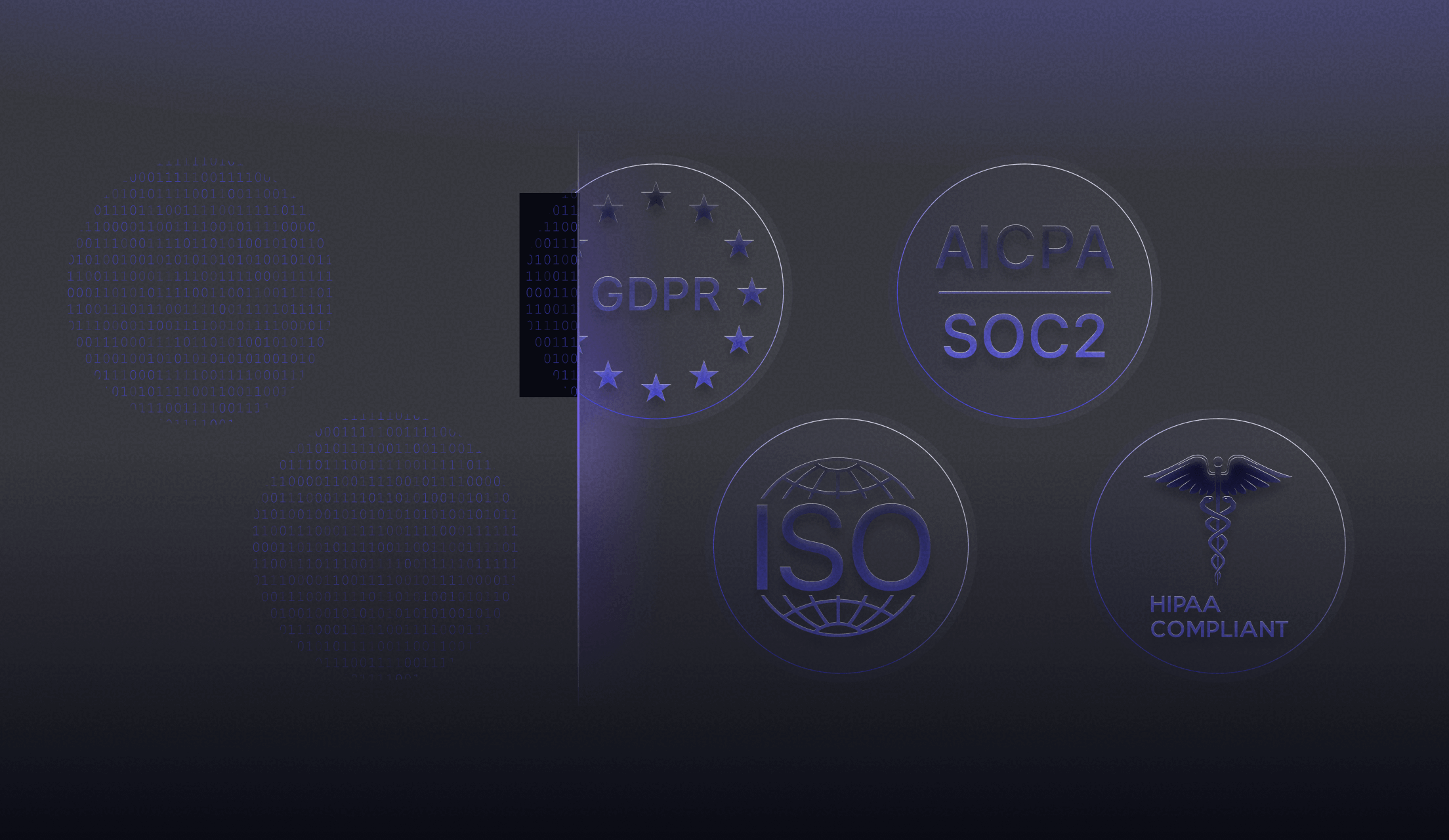 Compliance badges for GDPR, AICPA SOC 2, ISO and HIPAA
