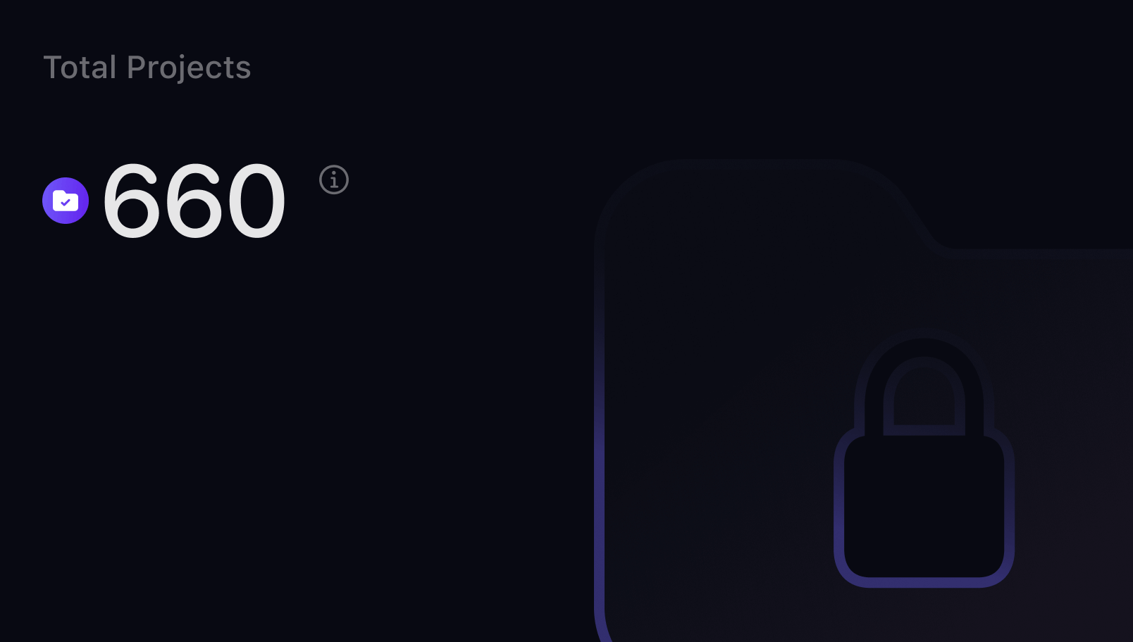 Widget displaying the total number of active projects across all workload plans.