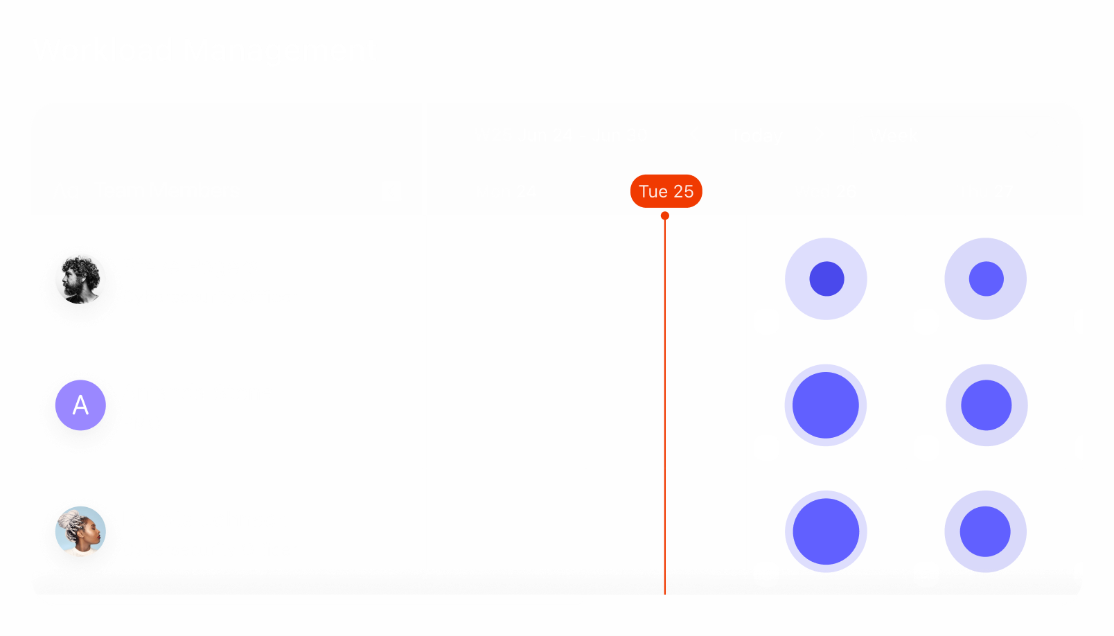 Team workload heatmap showing resource allocation, capacity, and scheduling across team members.