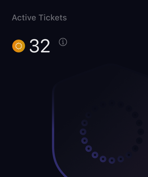 Active Tickets