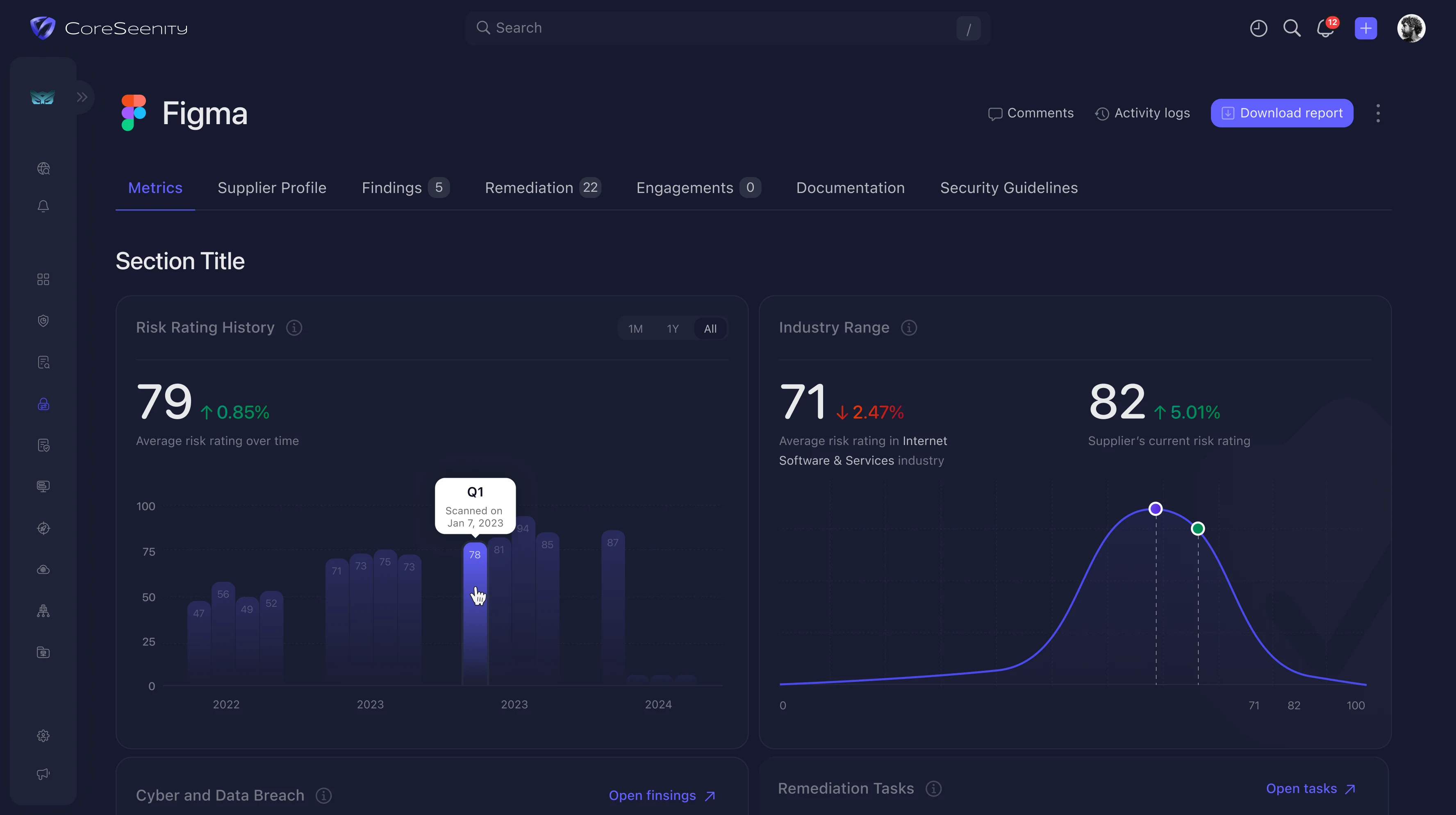 Enterprise cybersecurity dashboard with real-time risk, compliance, and vulnerability insights.