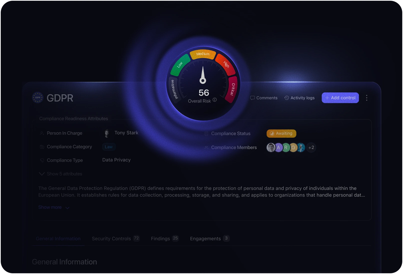 CoreSeenity Compliance Management dashboard with GDPR readiness, controls, and overall risk score