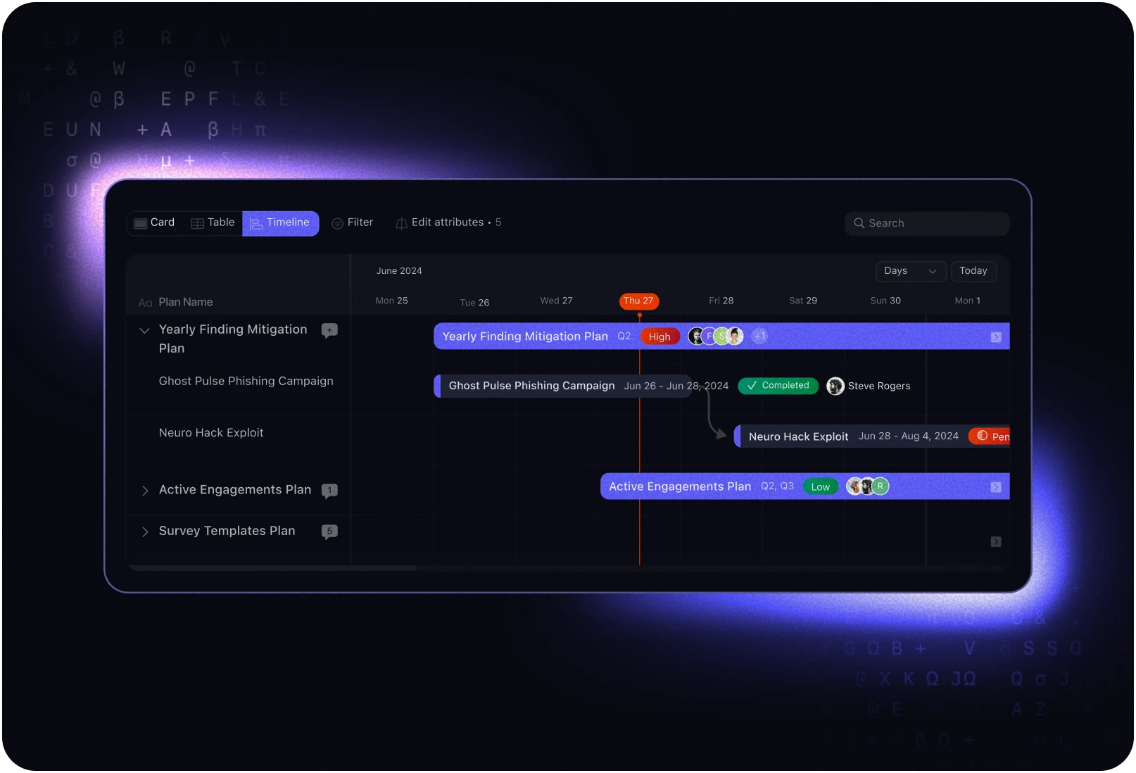 CoreSeenity Workload Management timeline with active cybersecurity plans, tasks, and dependencies